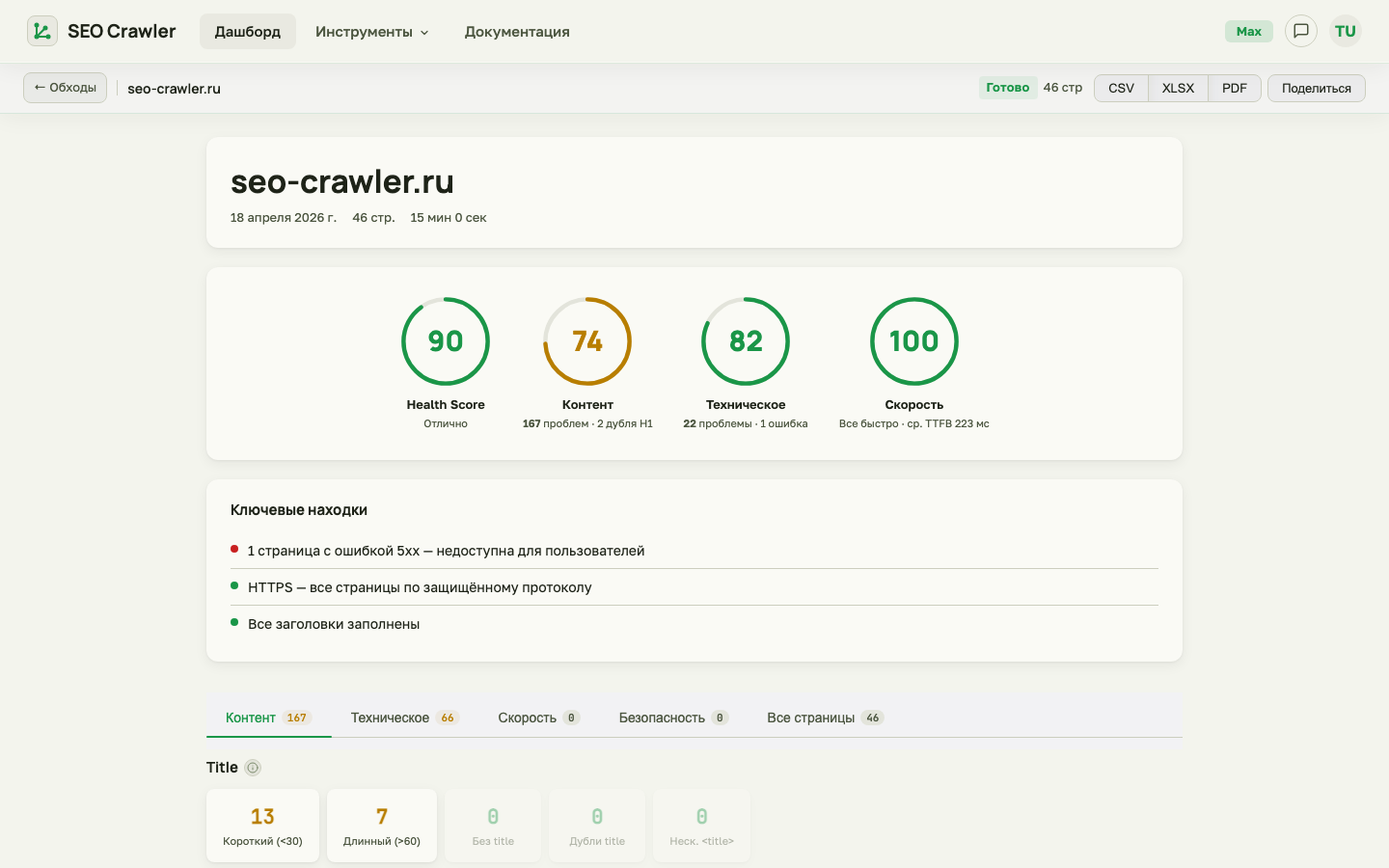Отчёт аудита SEO Crawler с Health Score, ошибками, предупреждениями и вкладками
