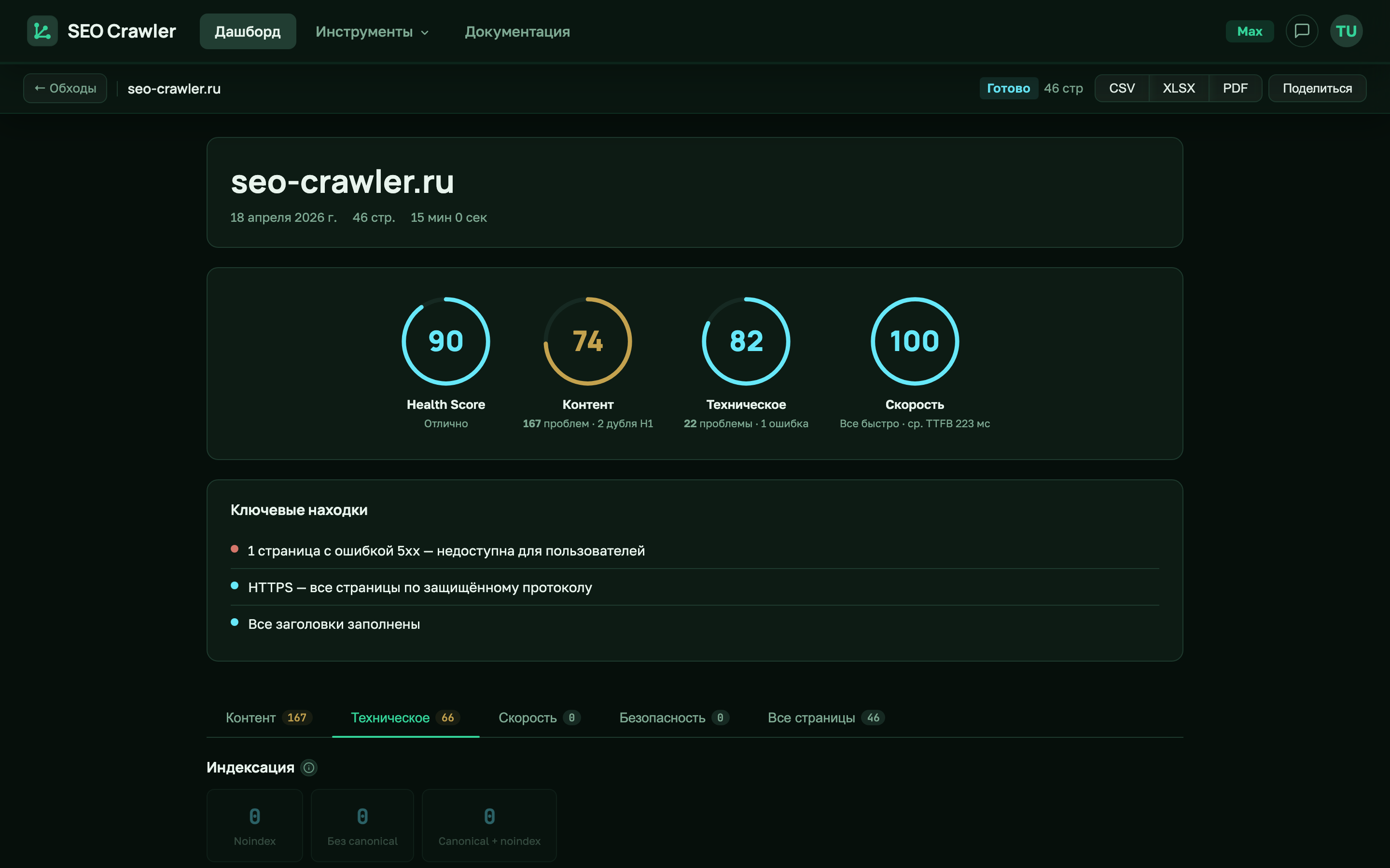 Вкладка Техническое в отчёте аудита SEO Crawler, раздел Индексация с карточками noindex, без canonical, canonical + noindex