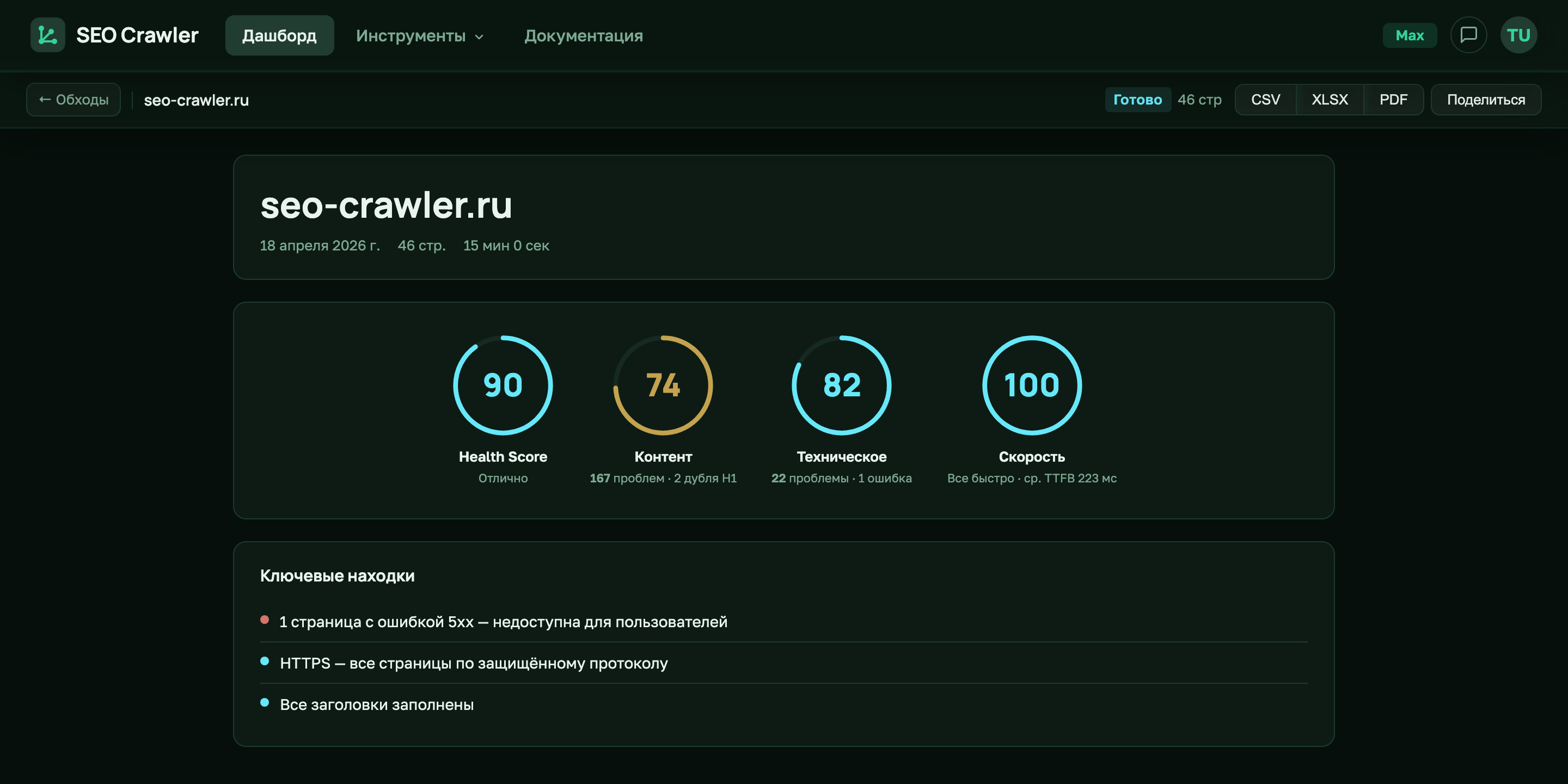 Шапка отчёта аудита SEO Crawler с активной вкладкой Контент и видимой карточкой Thin content