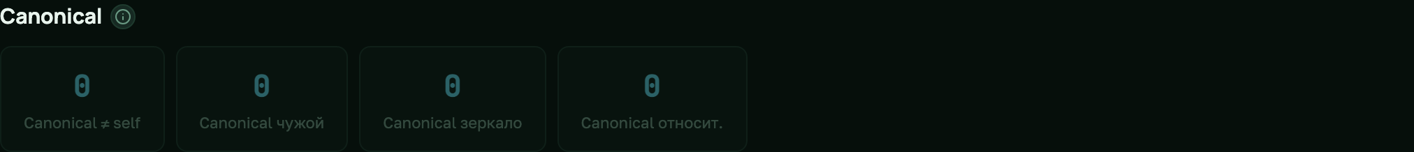 Раздел Canonical на вкладке Техническое: карточки Canonical ≠ self, Canonical чужой, Canonical зеркало, Canonical относительный