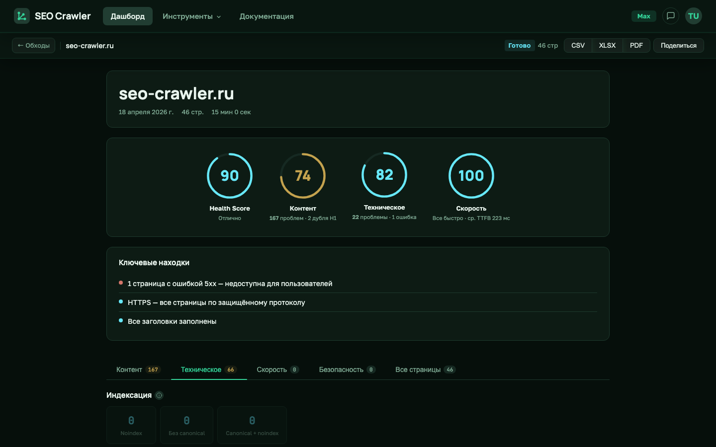 Шапка отчёта аудита SEO Crawler: Health Score, Контент, Техническое, Скорость, и вкладка Техническое с разделом Индексация